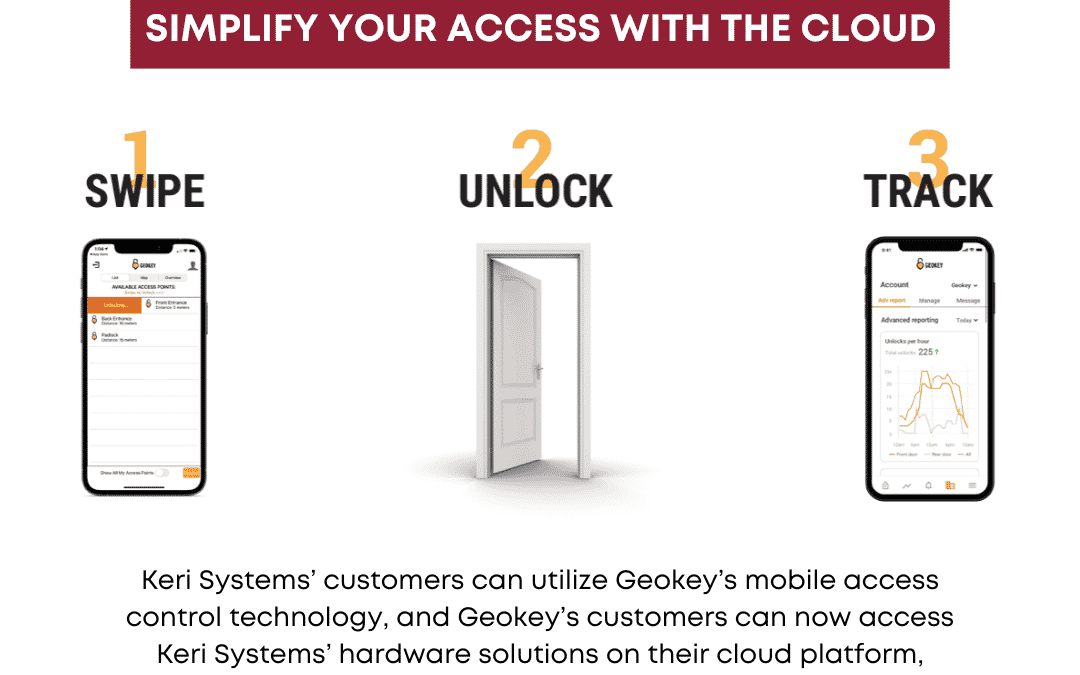 Keri Systems Partners with Geokey